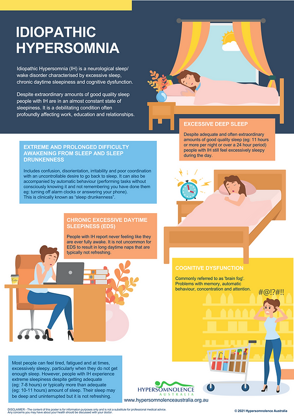 What Is Idiopathic Hypersomnia